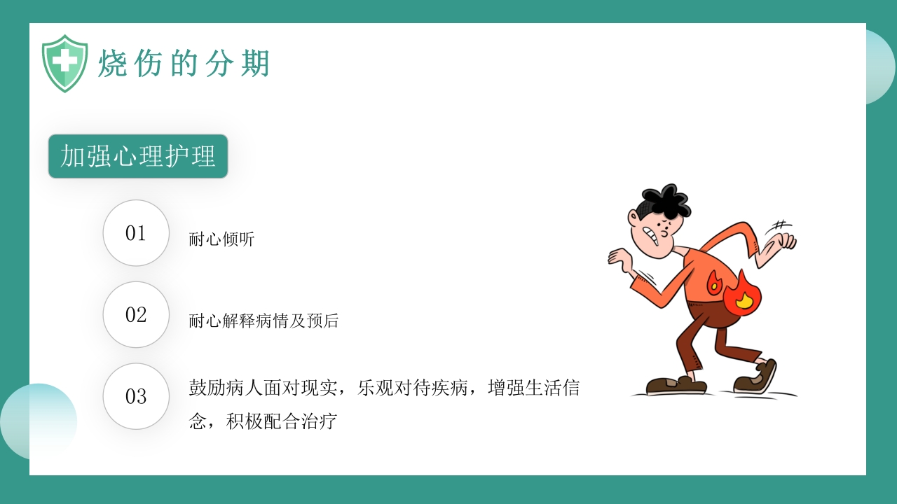 烧伤病人护理教学查房知识PPT课件25