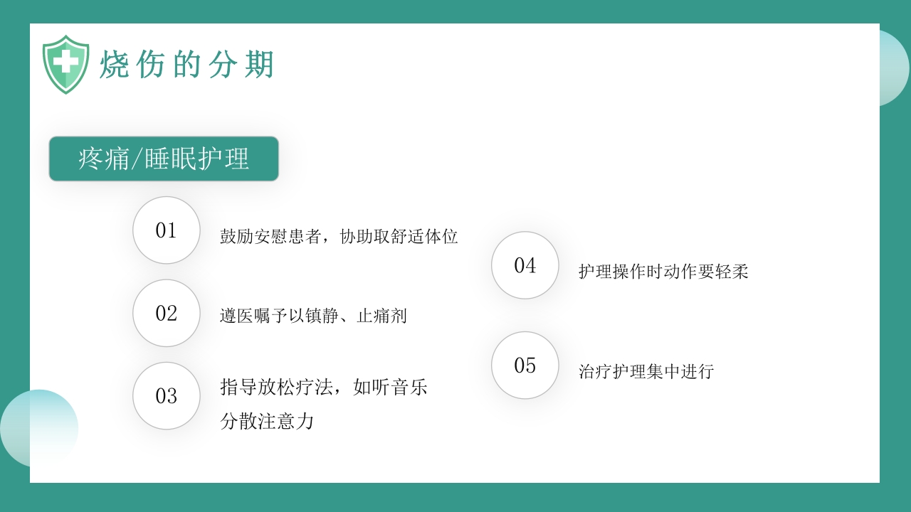 烧伤病人护理教学查房知识PPT课件26