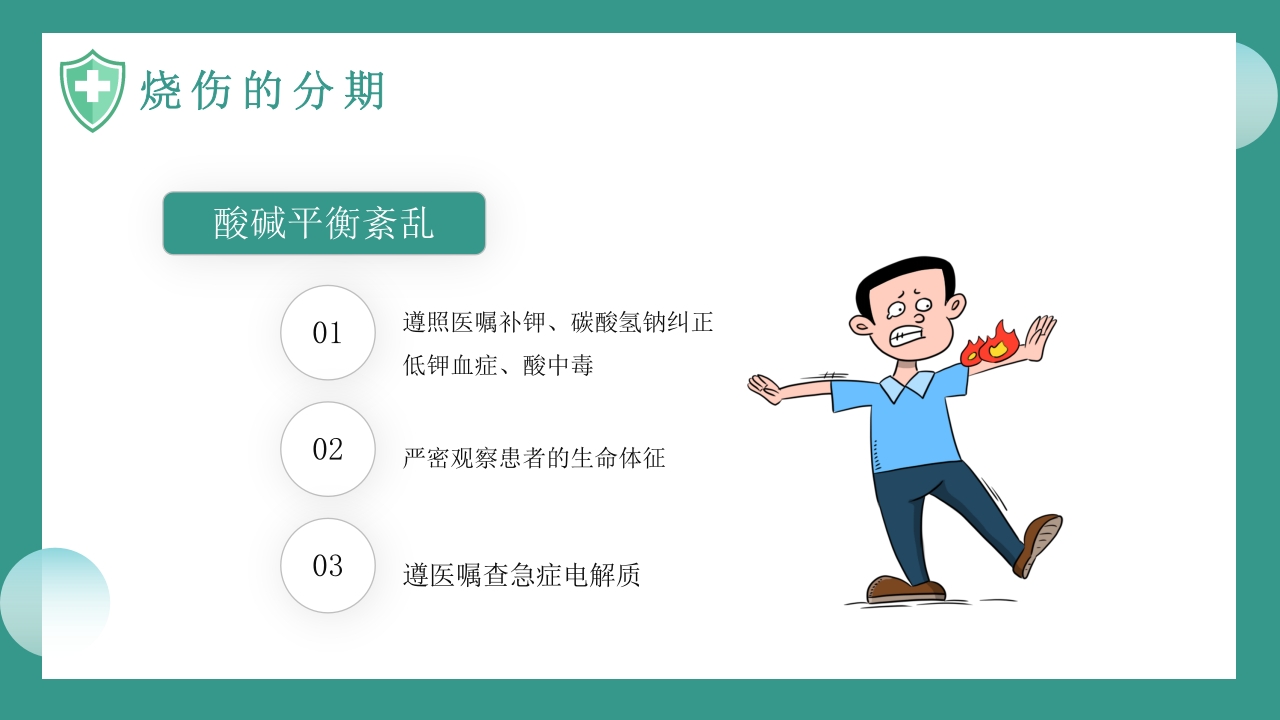 烧伤病人护理教学查房知识PPT课件27