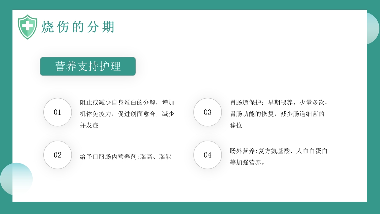 烧伤病人护理教学查房知识PPT课件28