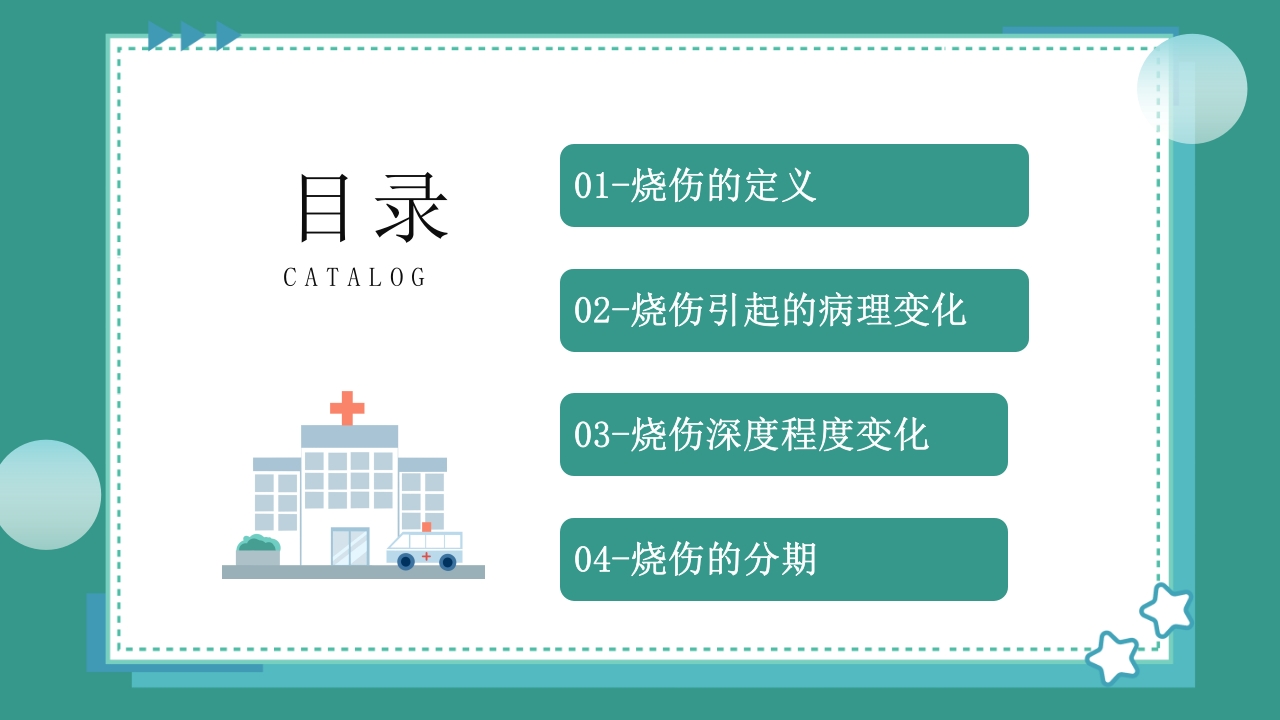 烧伤病人护理教学查房知识PPT课件2