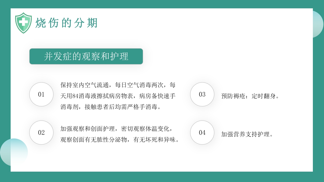烧伤病人护理教学查房知识PPT课件30