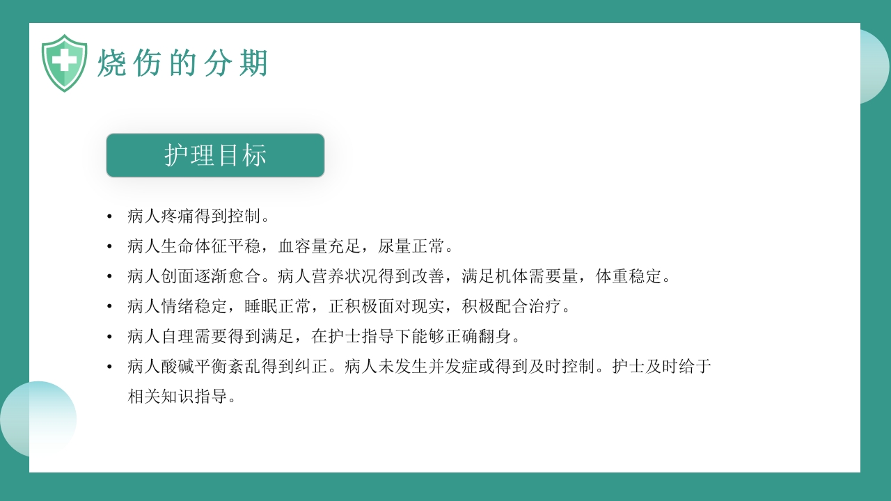 烧伤病人护理教学查房知识PPT课件32