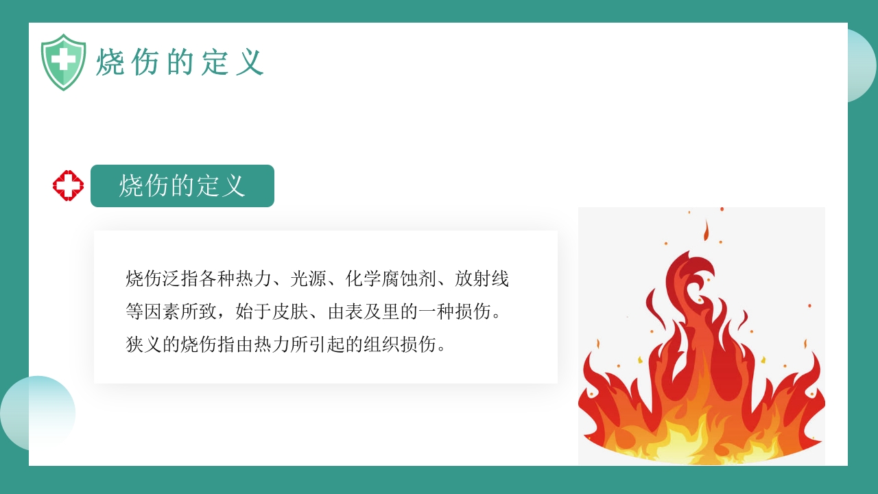 烧伤病人护理教学查房知识PPT课件4