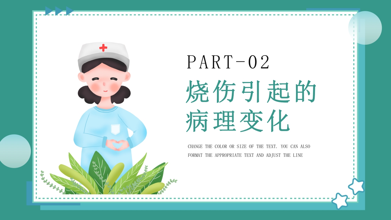 烧伤病人护理教学查房知识PPT课件5