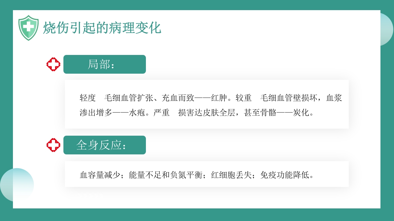 烧伤病人护理教学查房知识PPT课件6