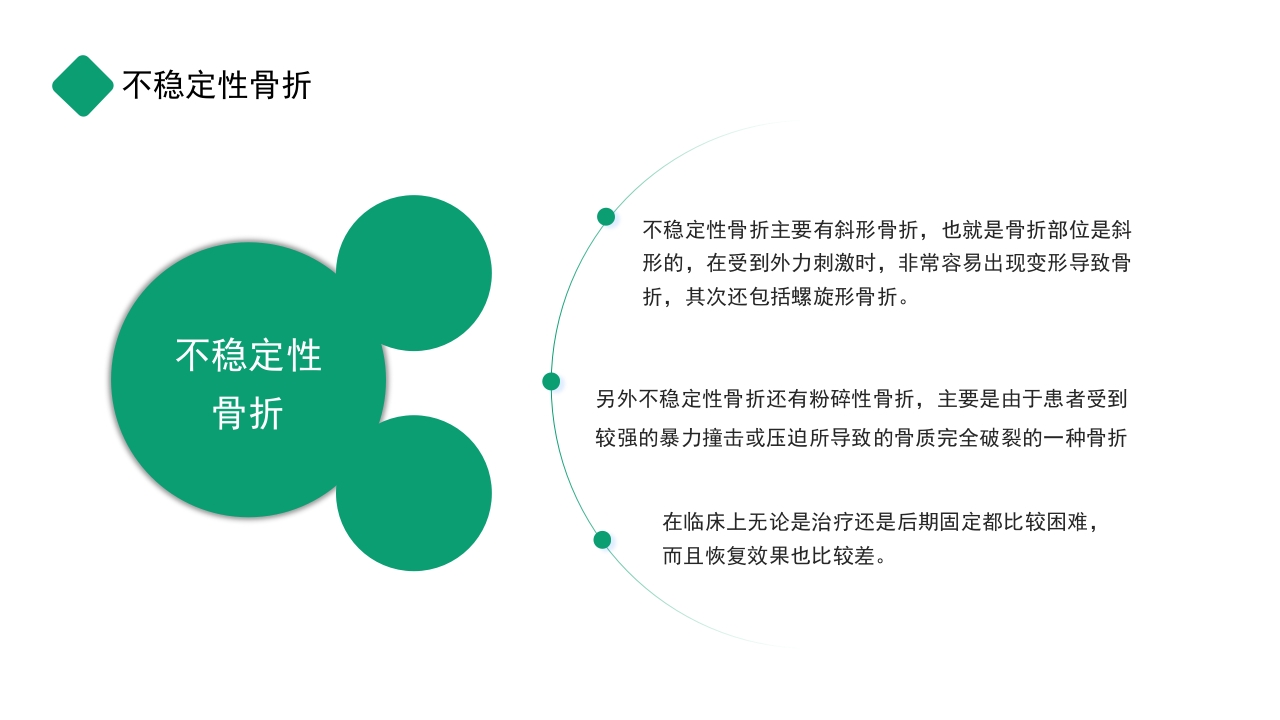 骨盆骨折护理查房PPT课件11