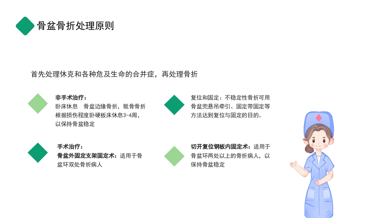 骨盆骨折护理查房PPT课件18