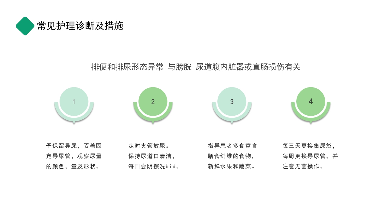 骨盆骨折护理查房PPT课件20