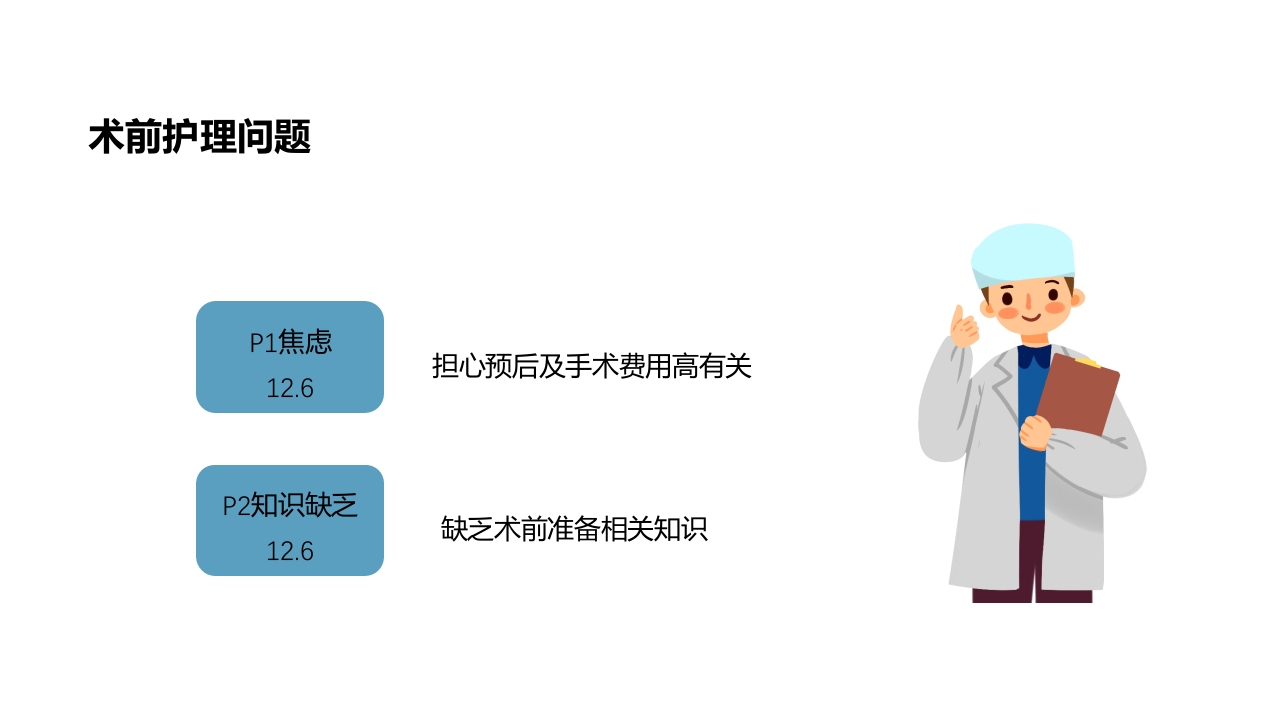 乳腺癌的护理PPT课件下载14