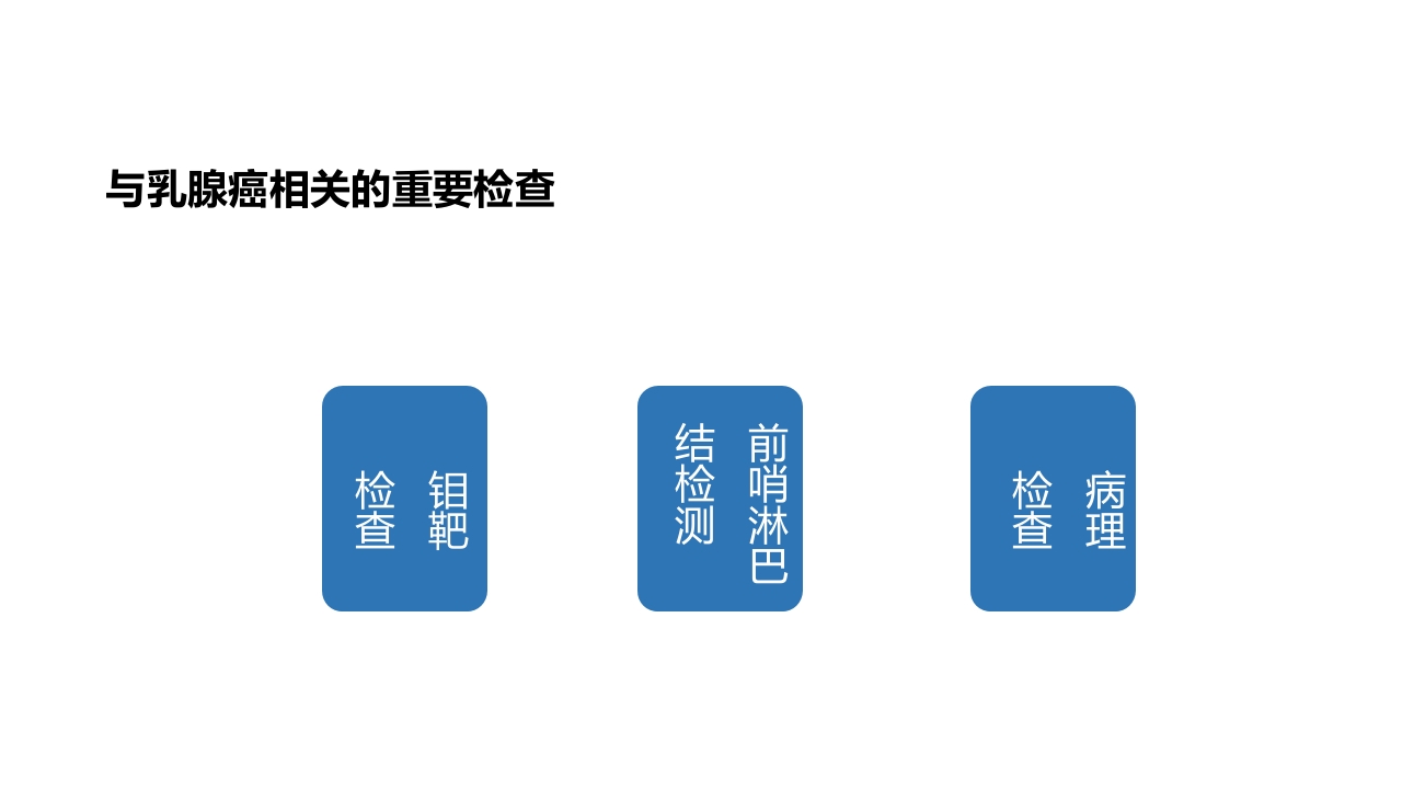 乳腺癌的护理PPT课件下载27