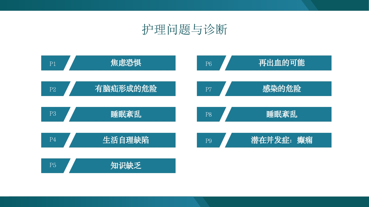 慢性硬膜下血肿教学查房培训PPT15