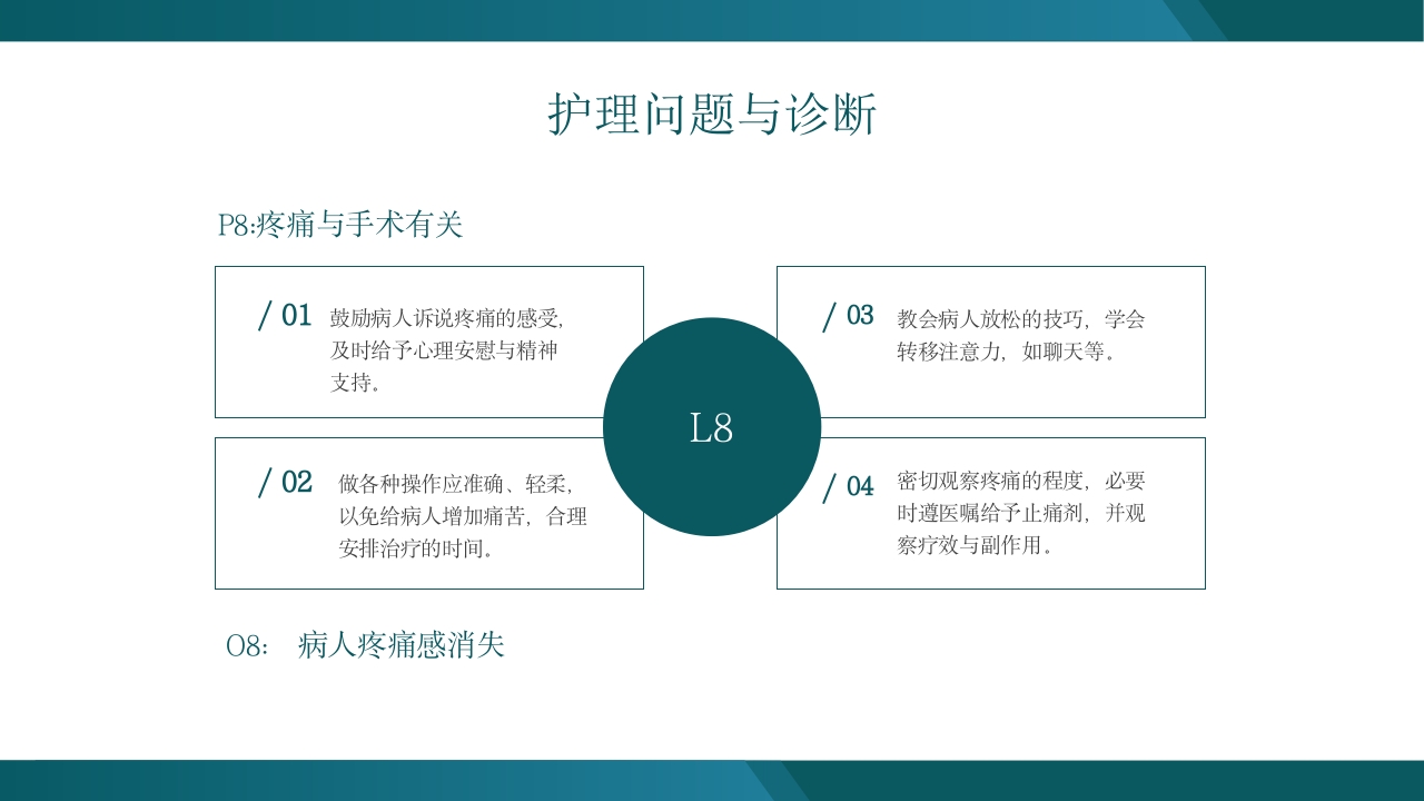 慢性硬膜下血肿教学查房培训PPT23