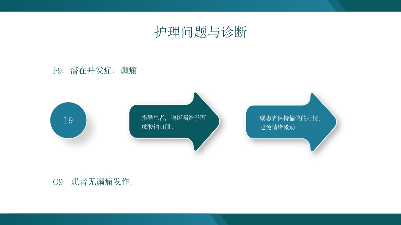 慢性硬膜下血肿教学查房培训PPT24