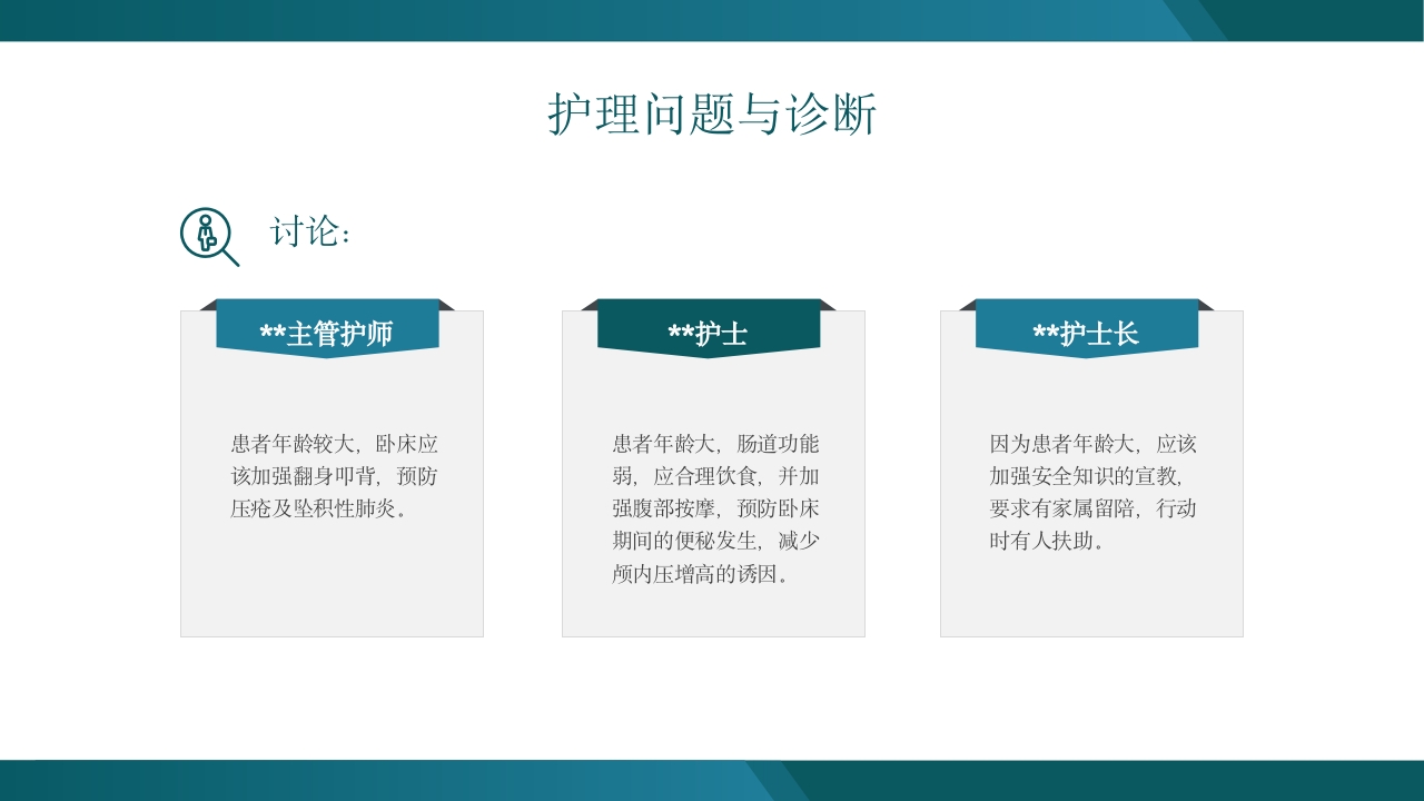慢性硬膜下血肿教学查房培训PPT25