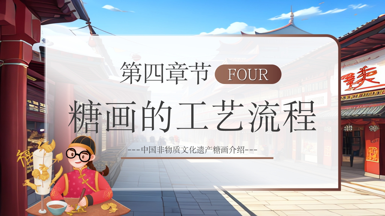 非物质文化遗产糖画介绍PPT12