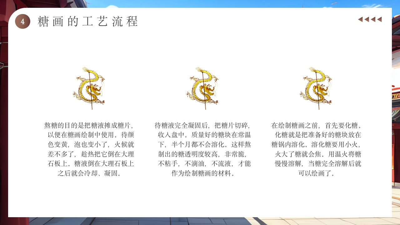 非物质文化遗产糖画介绍PPT14