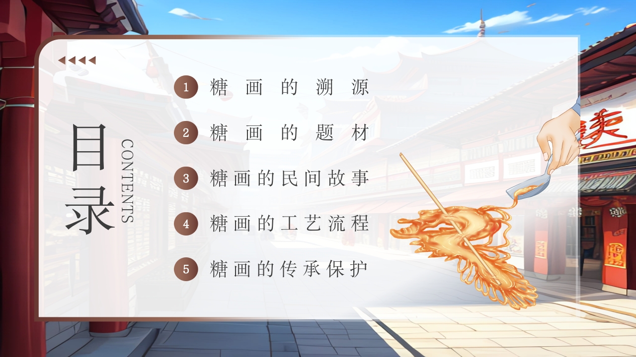非物质文化遗产糖画介绍PPT2
