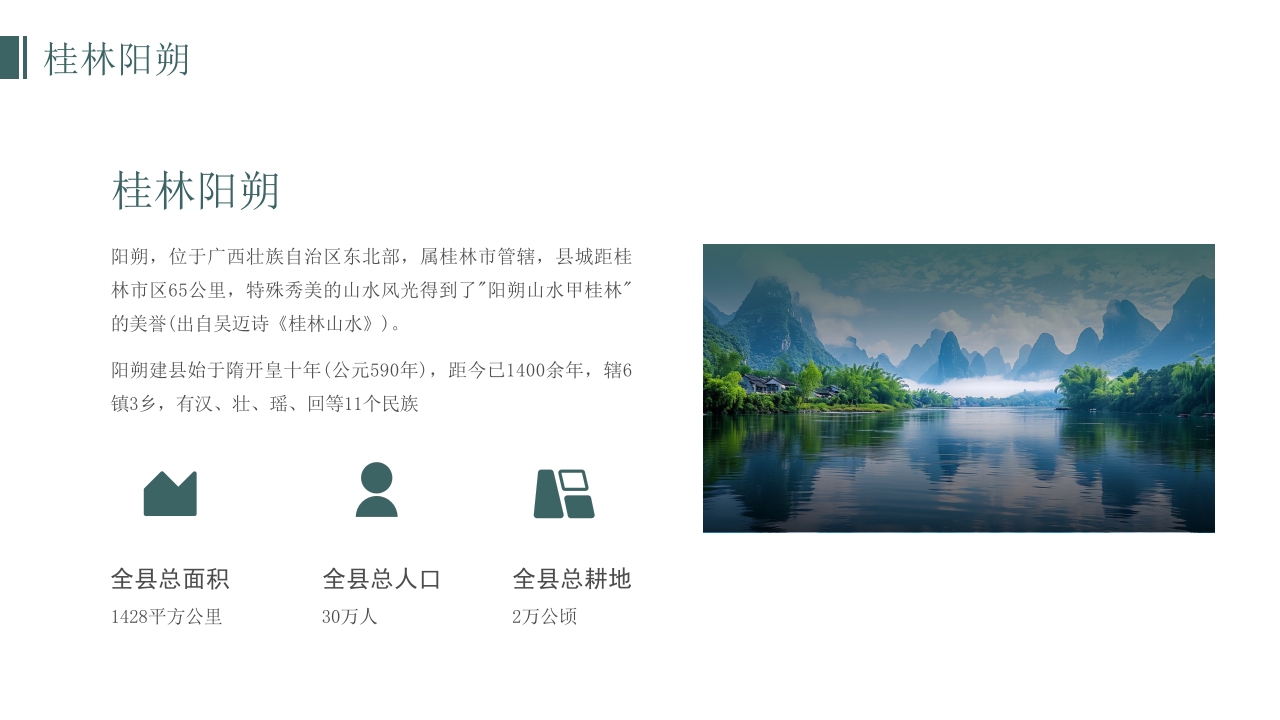桂林阳朔旅游旅行攻略PPT课件4