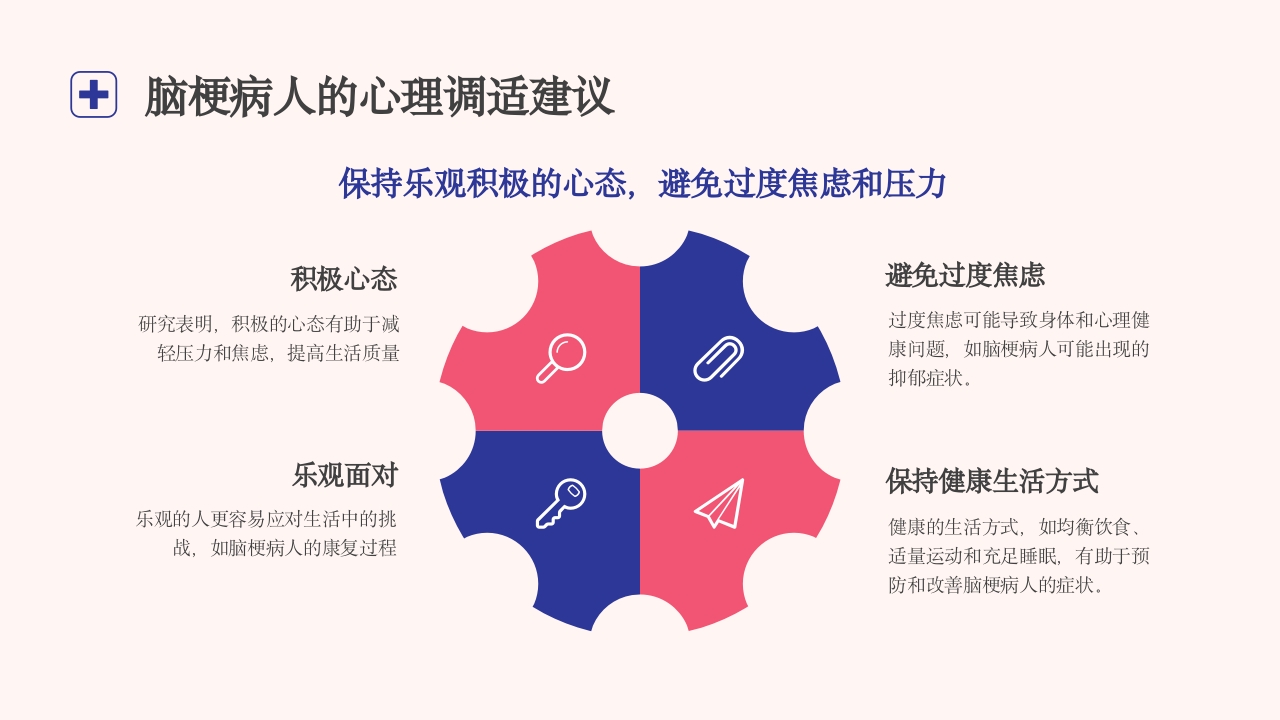 脑梗病人日常生活的健康建议健康宣传PPT课件12