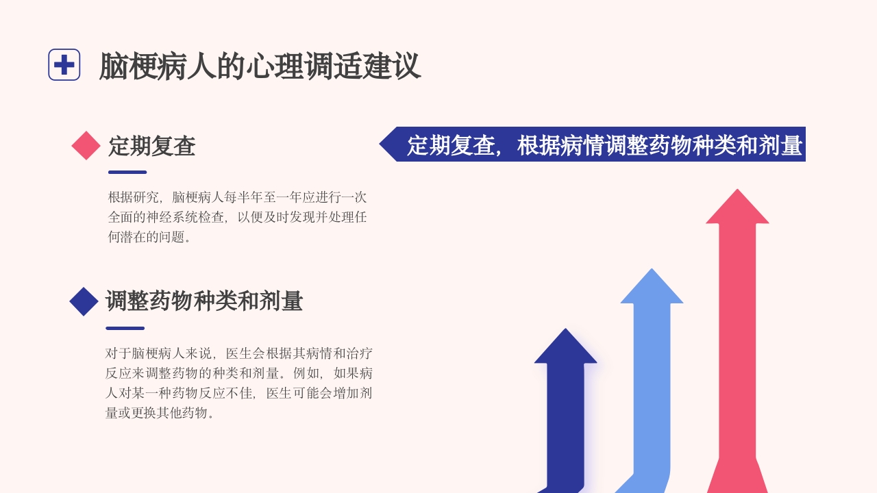 脑梗病人日常生活的健康建议健康宣传PPT课件17