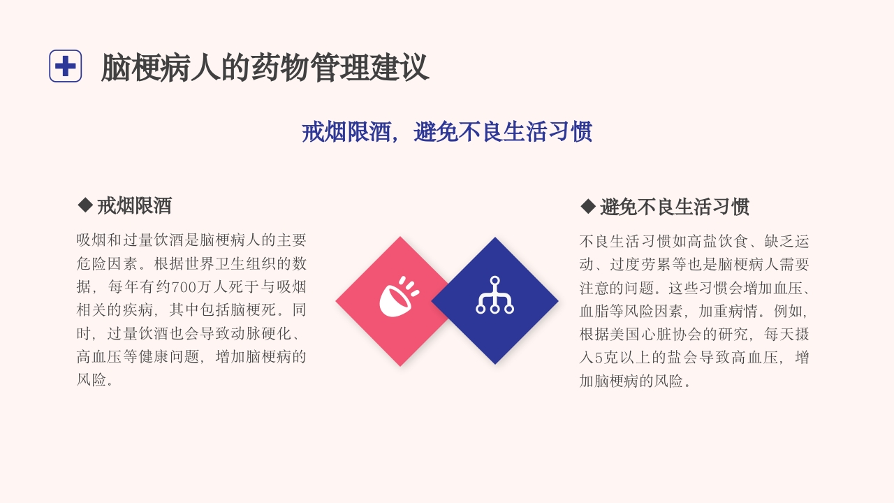 脑梗病人日常生活的健康建议健康宣传PPT课件21