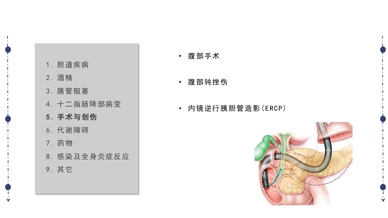 急性胰腺炎护理查房PPT课件下载10
