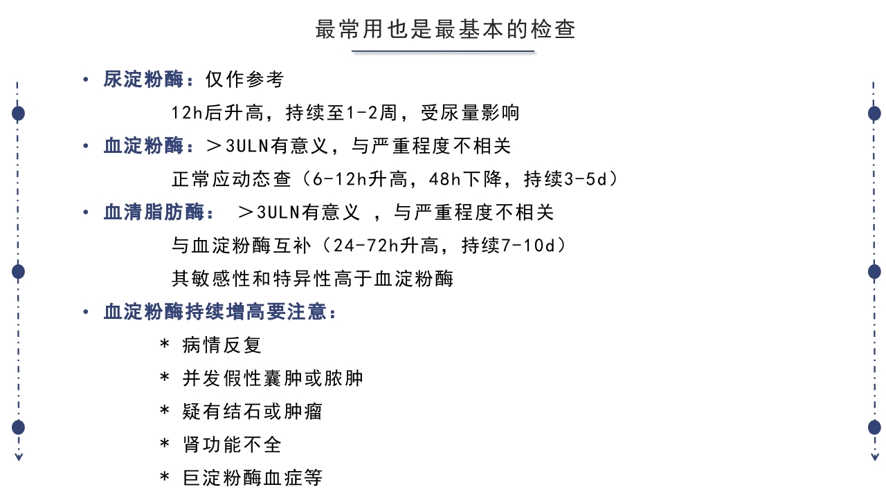 急性胰腺炎护理查房PPT课件下载33