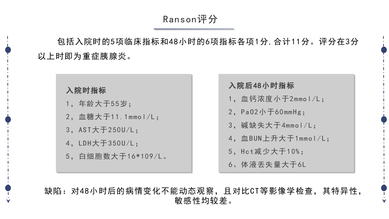 急性胰腺炎护理查房PPT课件下载51