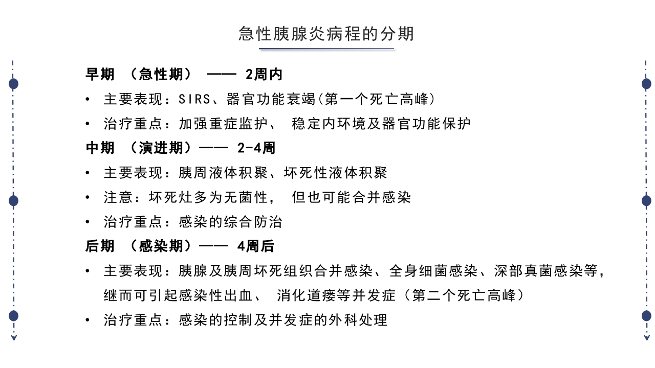 急性胰腺炎护理查房PPT课件下载57