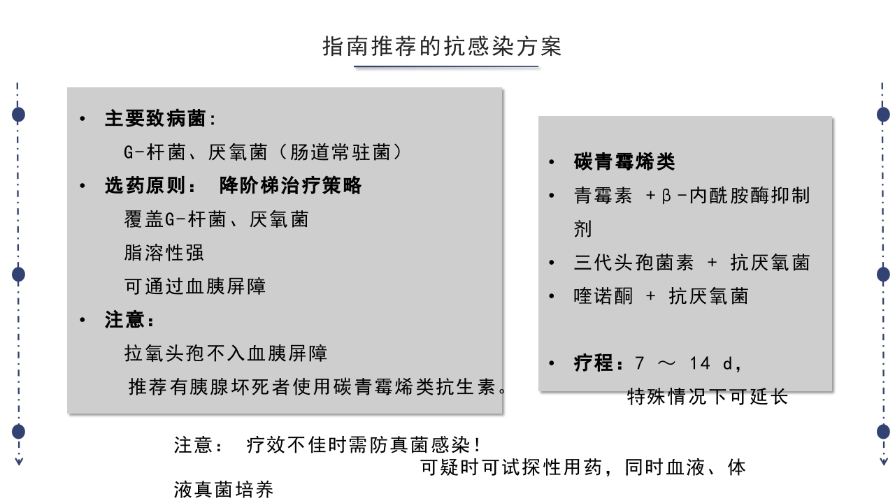急性胰腺炎护理查房PPT课件下载68