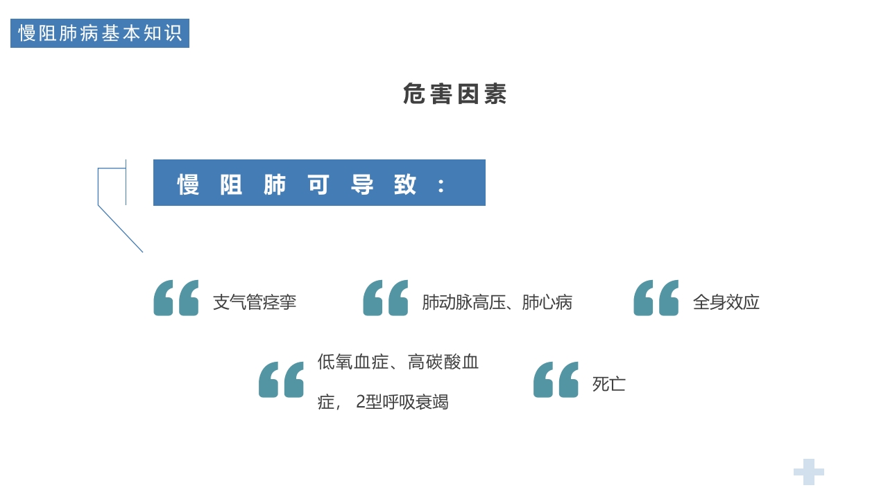 医疗慢阻肺健康宣教PPT课件10