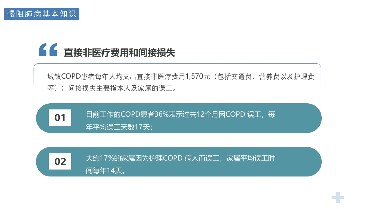 医疗慢阻肺健康宣教PPT课件18