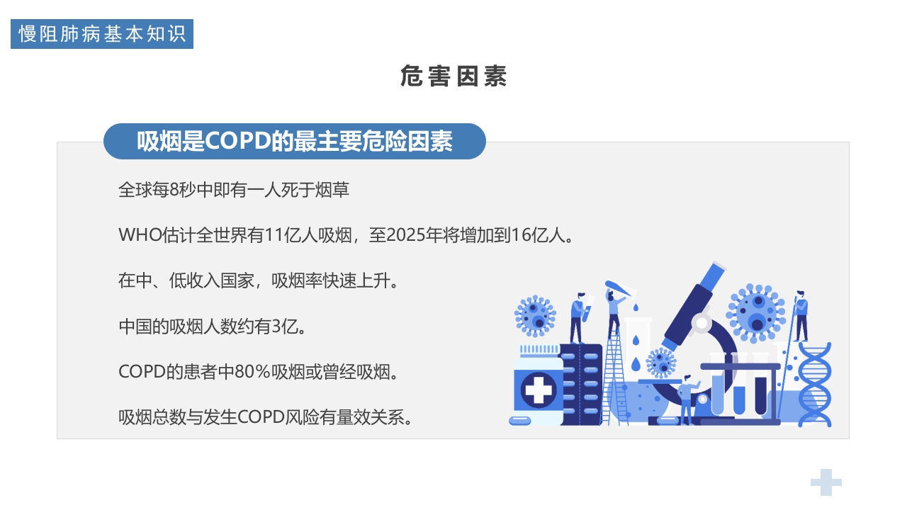 医疗慢阻肺健康宣教PPT课件8