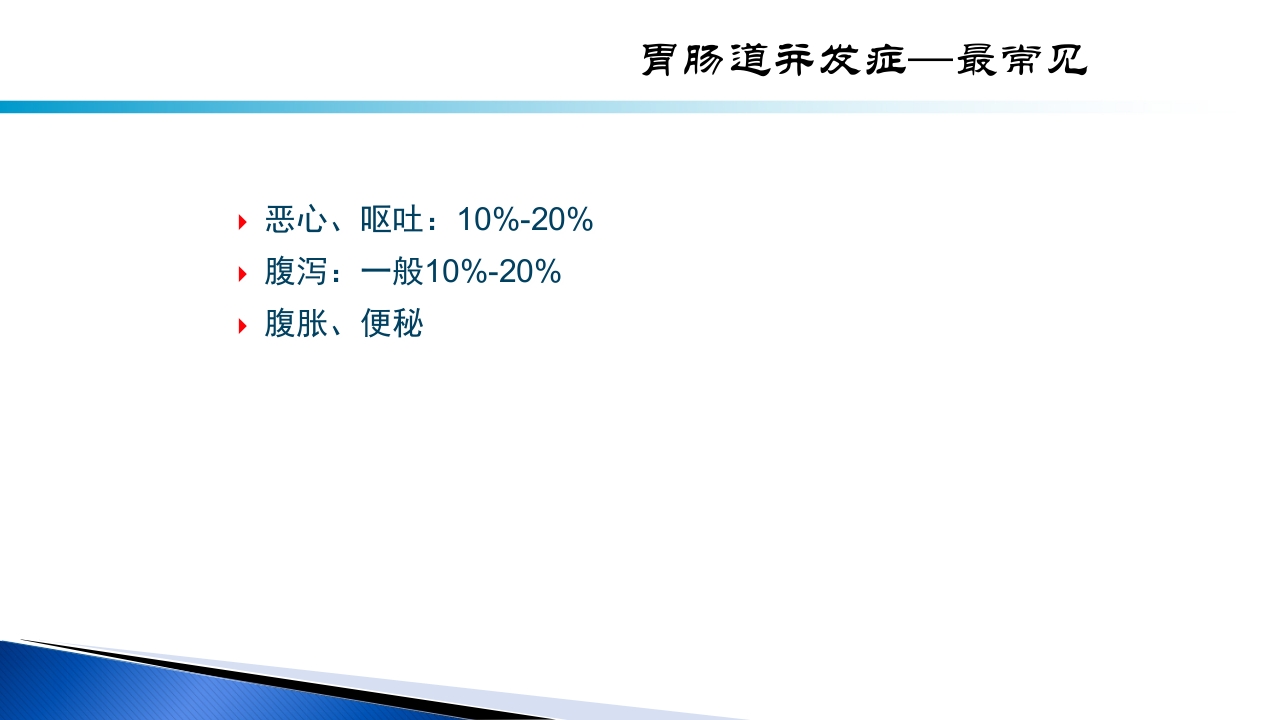 危重病人肠内营养的安全管理PPT课件29