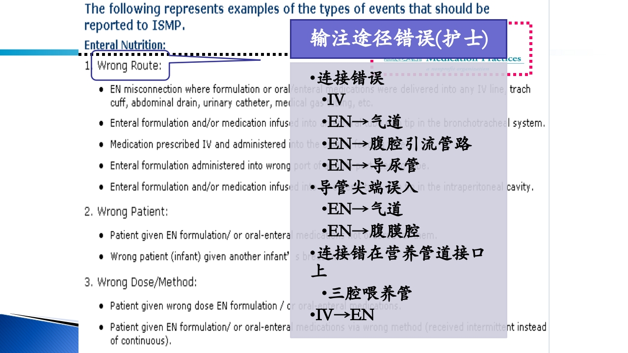 危重病人肠内营养的安全管理PPT课件58