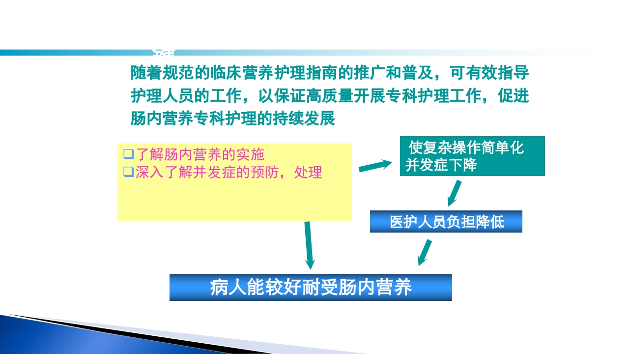 危重病人肠内营养的安全管理PPT课件80