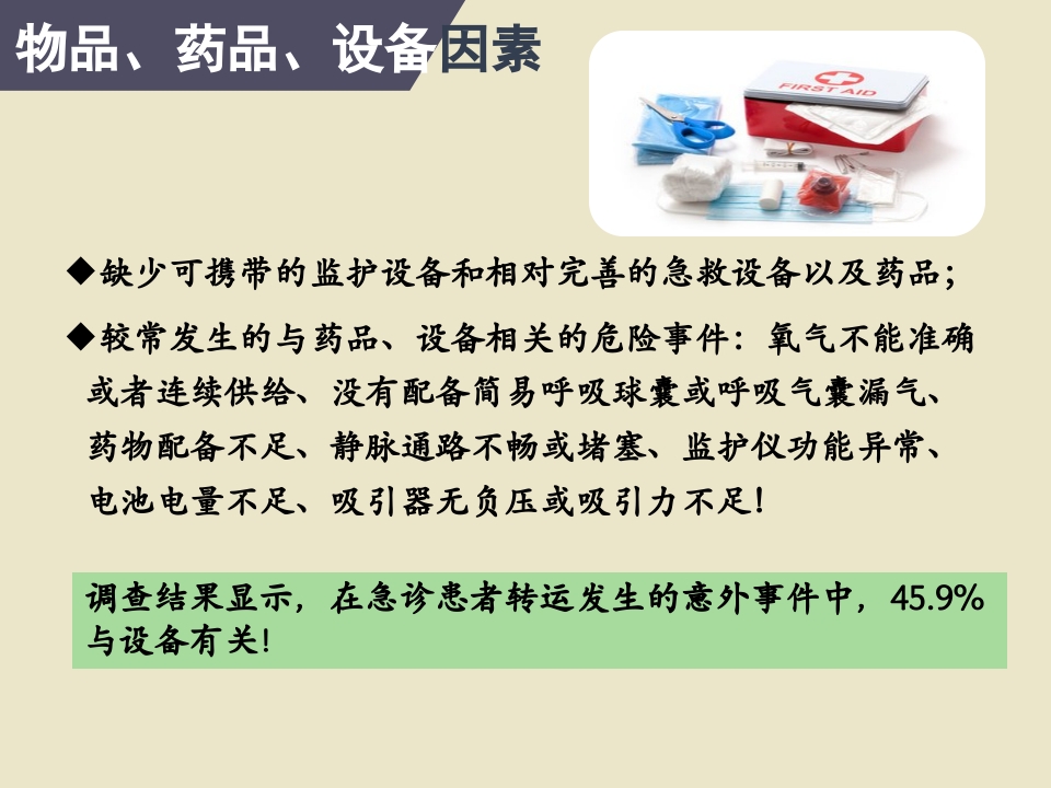 危重患者院内安全转运10