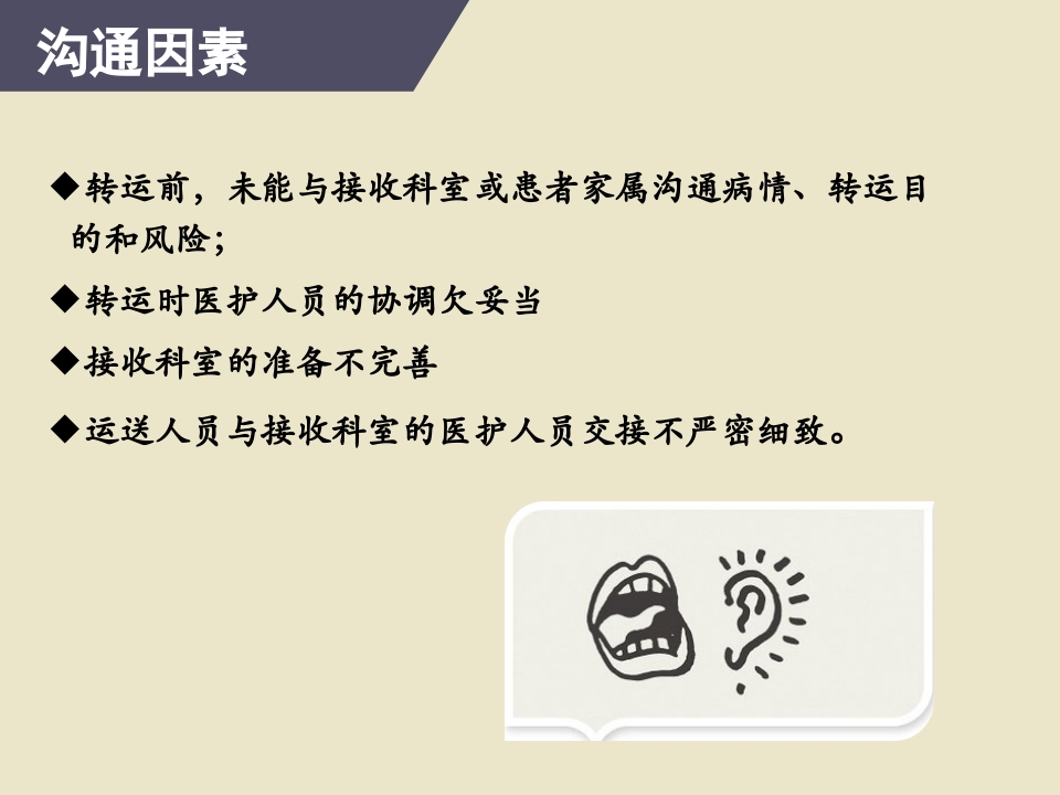 危重患者院内安全转运11