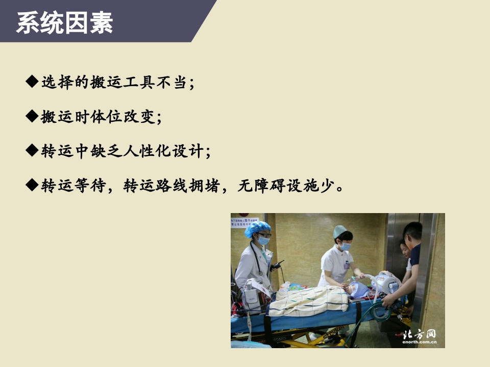 危重患者院内安全转运12