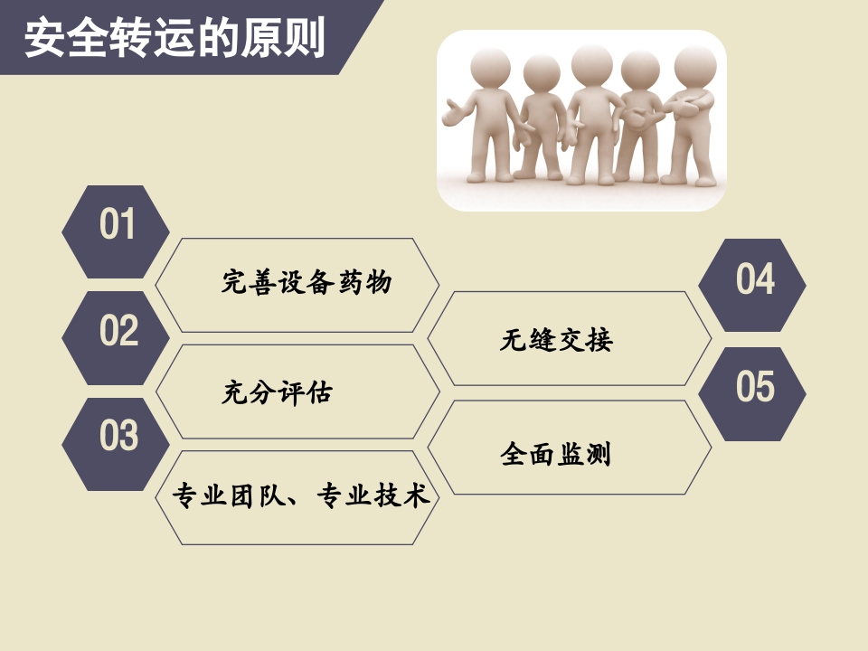 危重患者院内安全转运36