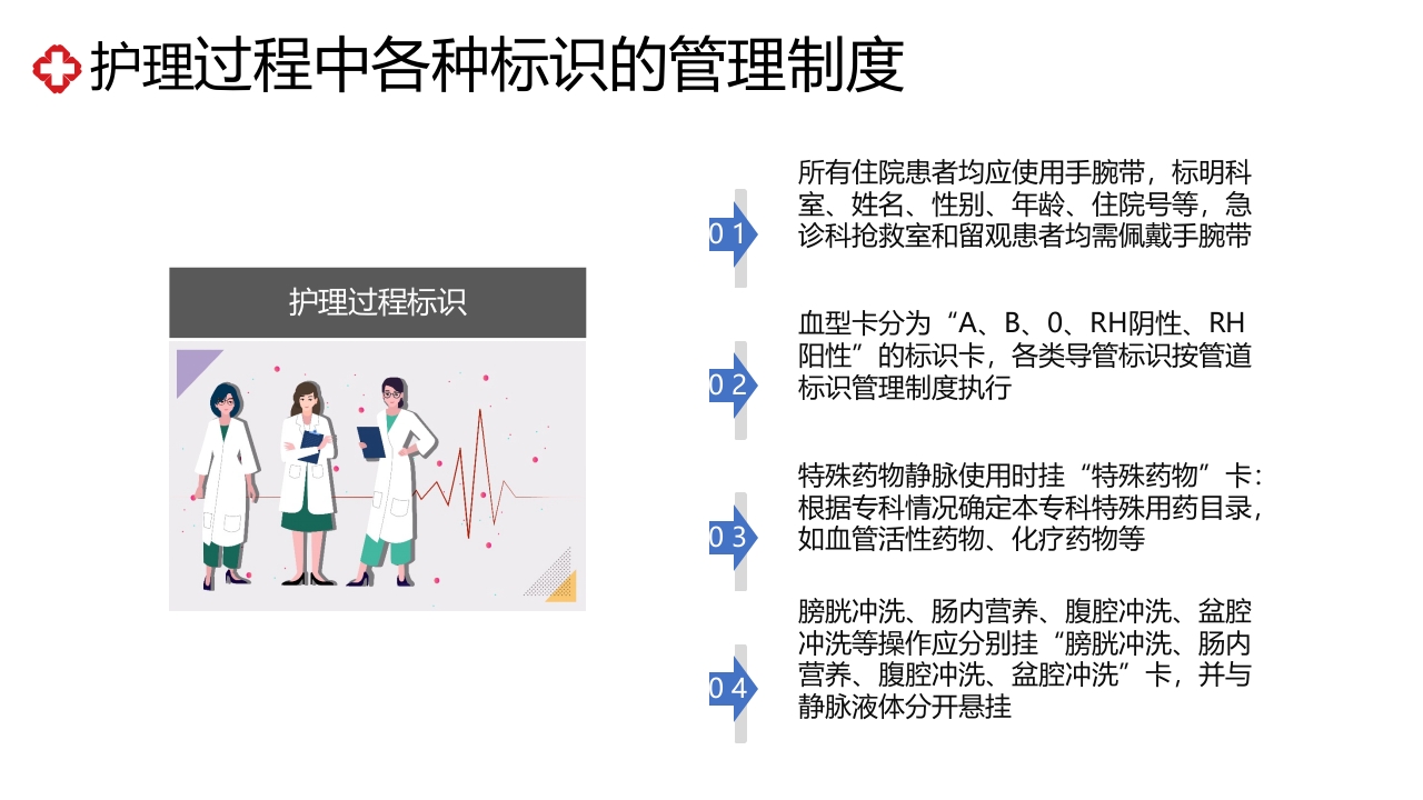 压疮相关制度及流程培训PPT课件21