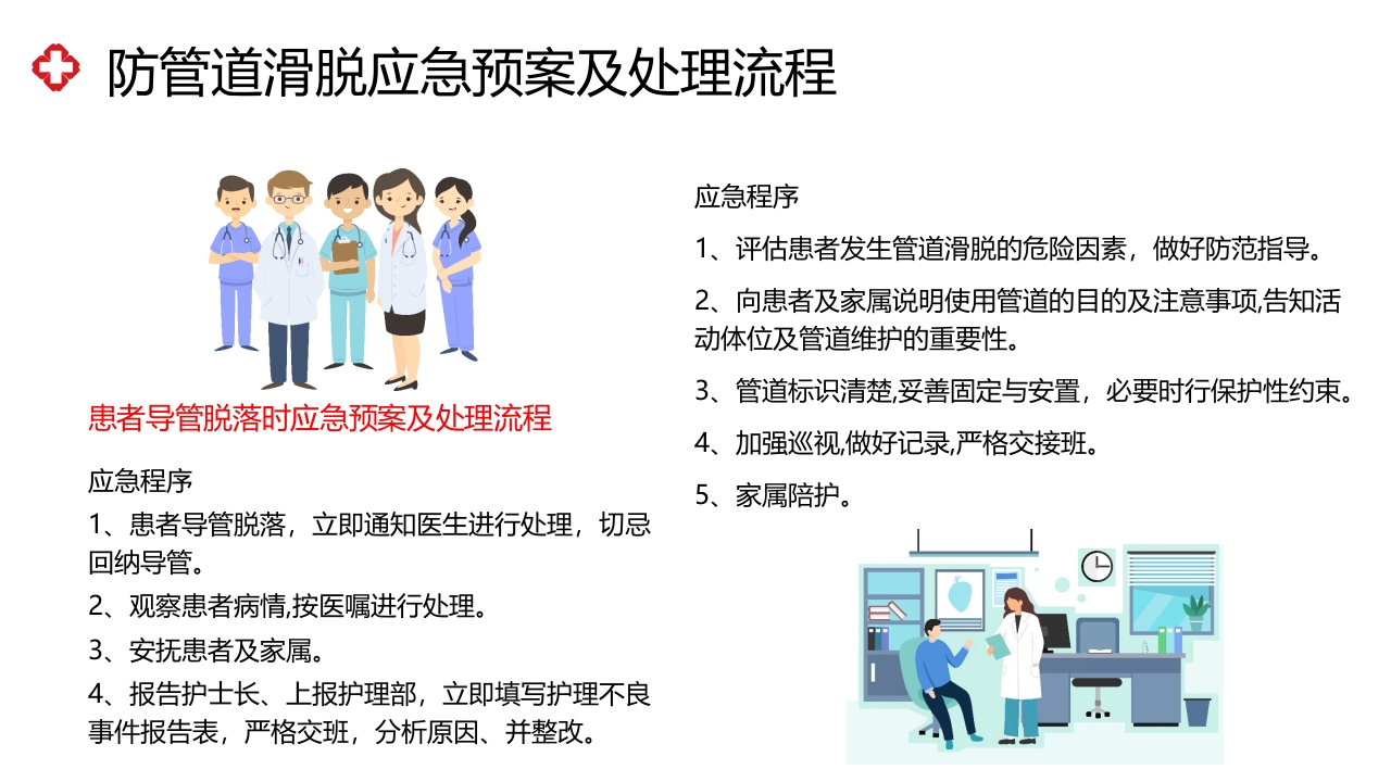 压疮相关制度及流程培训PPT课件25