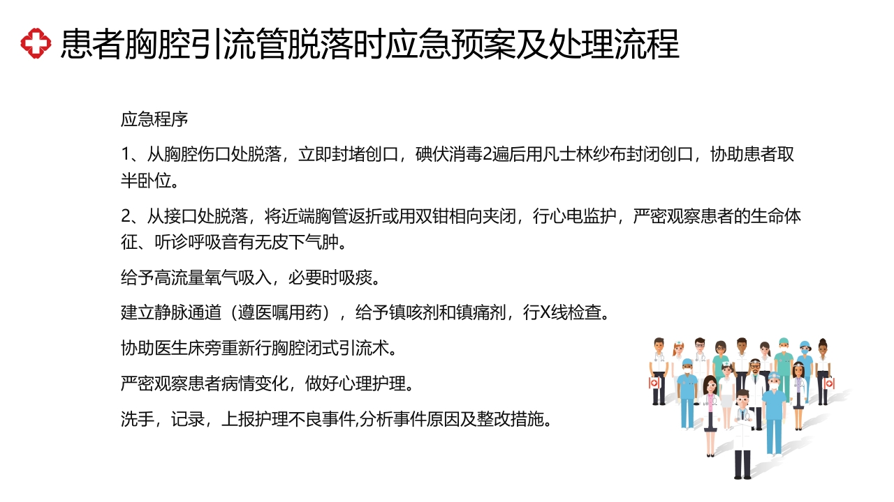 压疮相关制度及流程培训PPT课件27