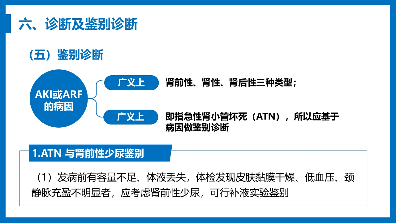 急性肾衰竭与急性肾损伤PPT课件《外科学第八章》15