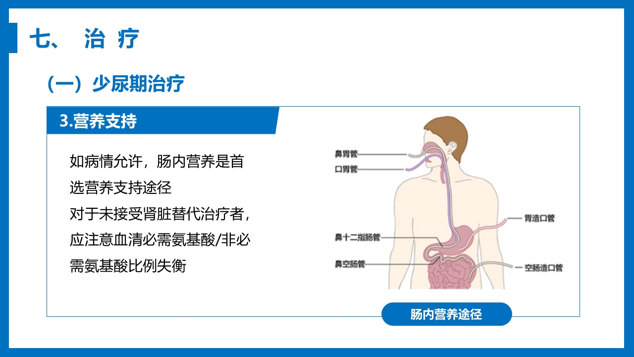 急性肾衰竭与急性肾损伤PPT课件《外科学第八章》21
