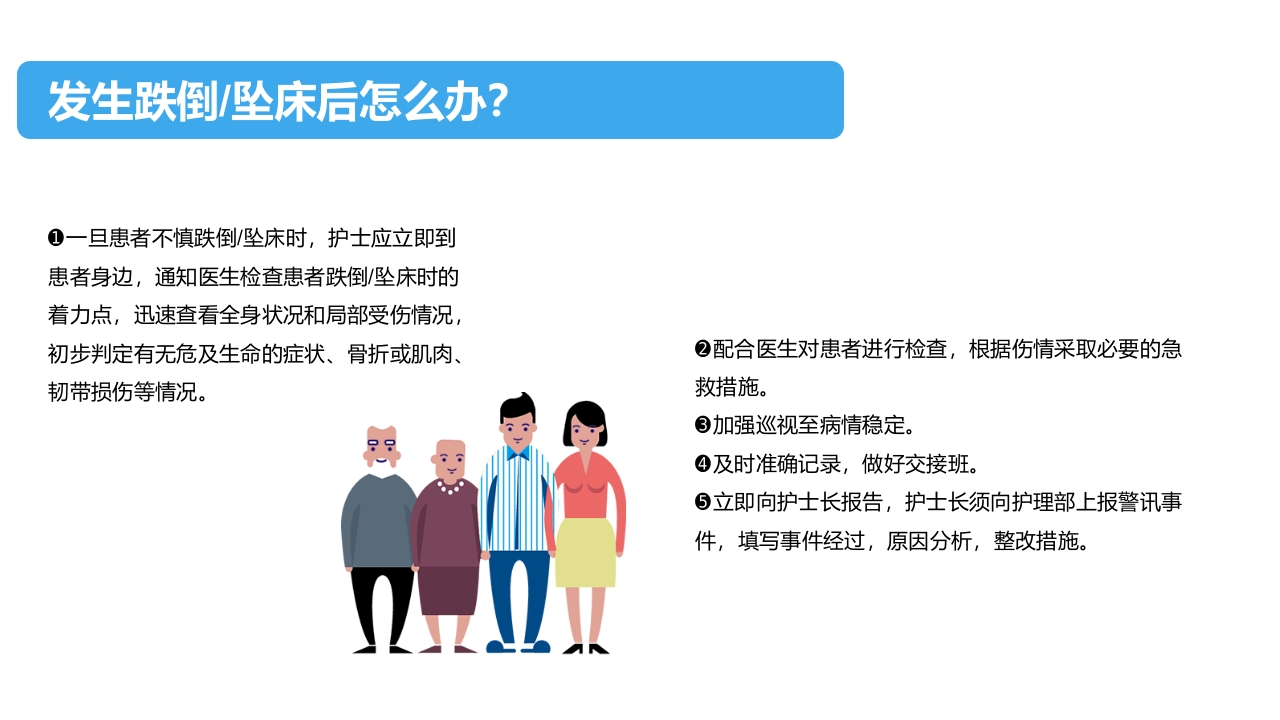 住院患者跌倒、坠床、压疮的风险评估及管理PPT课件下载11