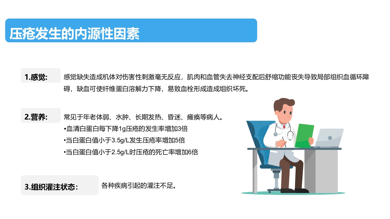 住院患者跌倒、坠床、压疮的风险评估及管理PPT课件下载17