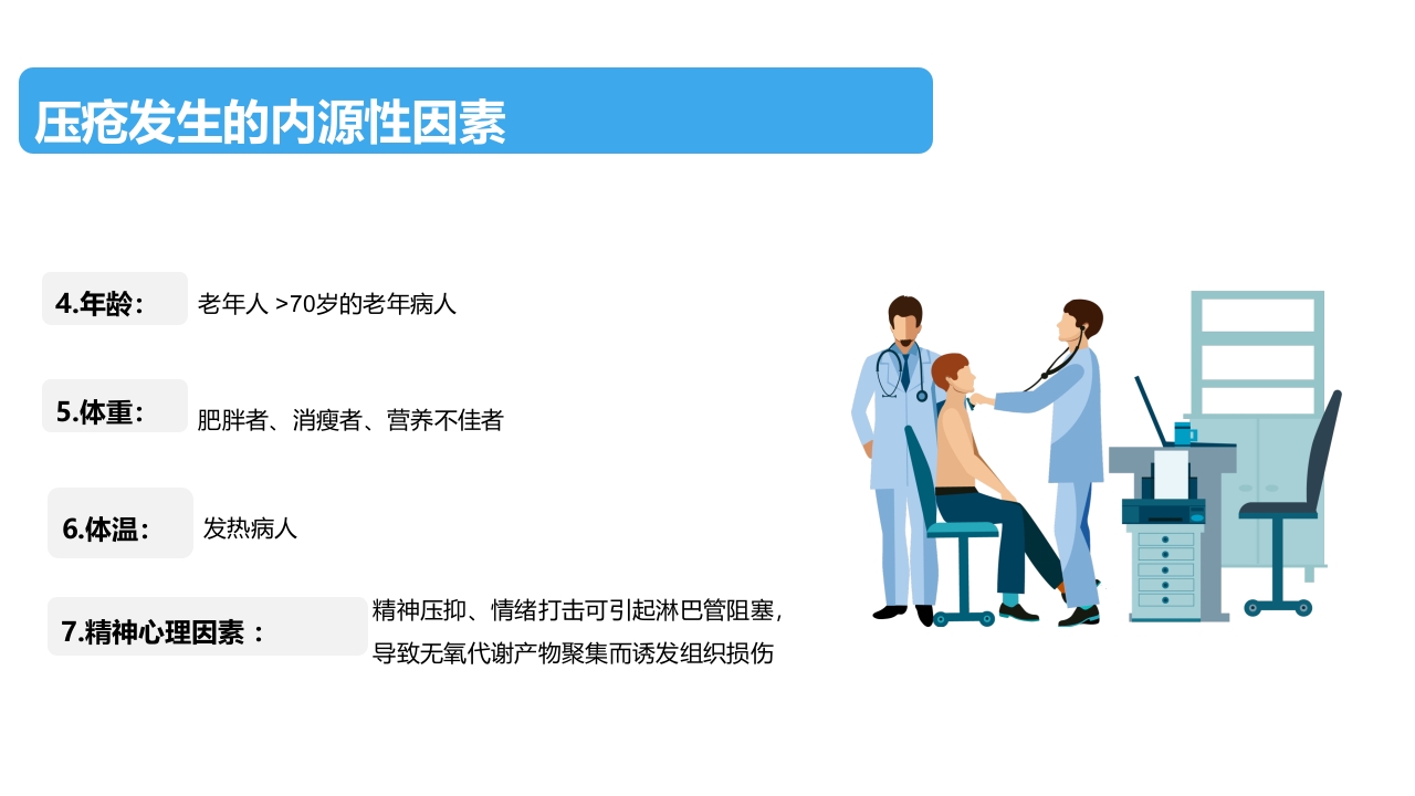住院患者跌倒、坠床、压疮的风险评估及管理PPT课件下载18