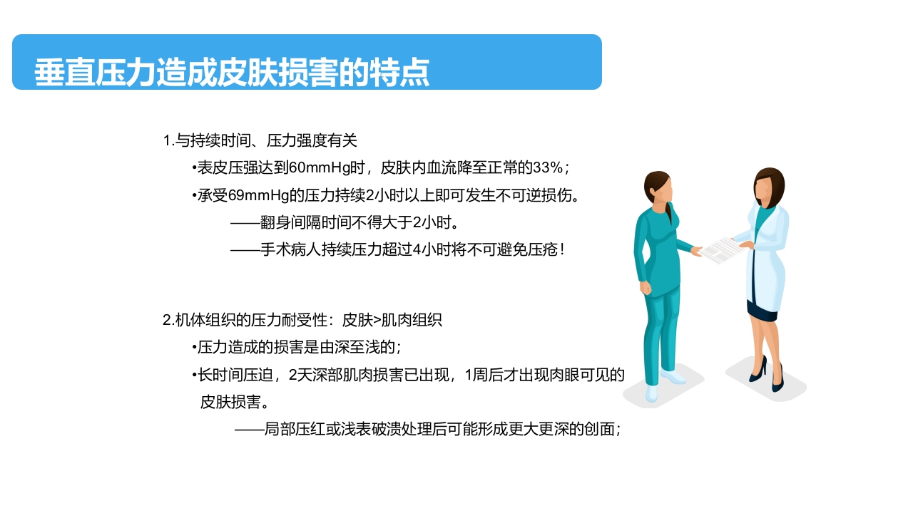 住院患者跌倒、坠床、压疮的风险评估及管理PPT课件下载20